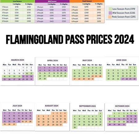 Flossy'S @ Flamingo Land Kirby Misperton Exteriér fotografie